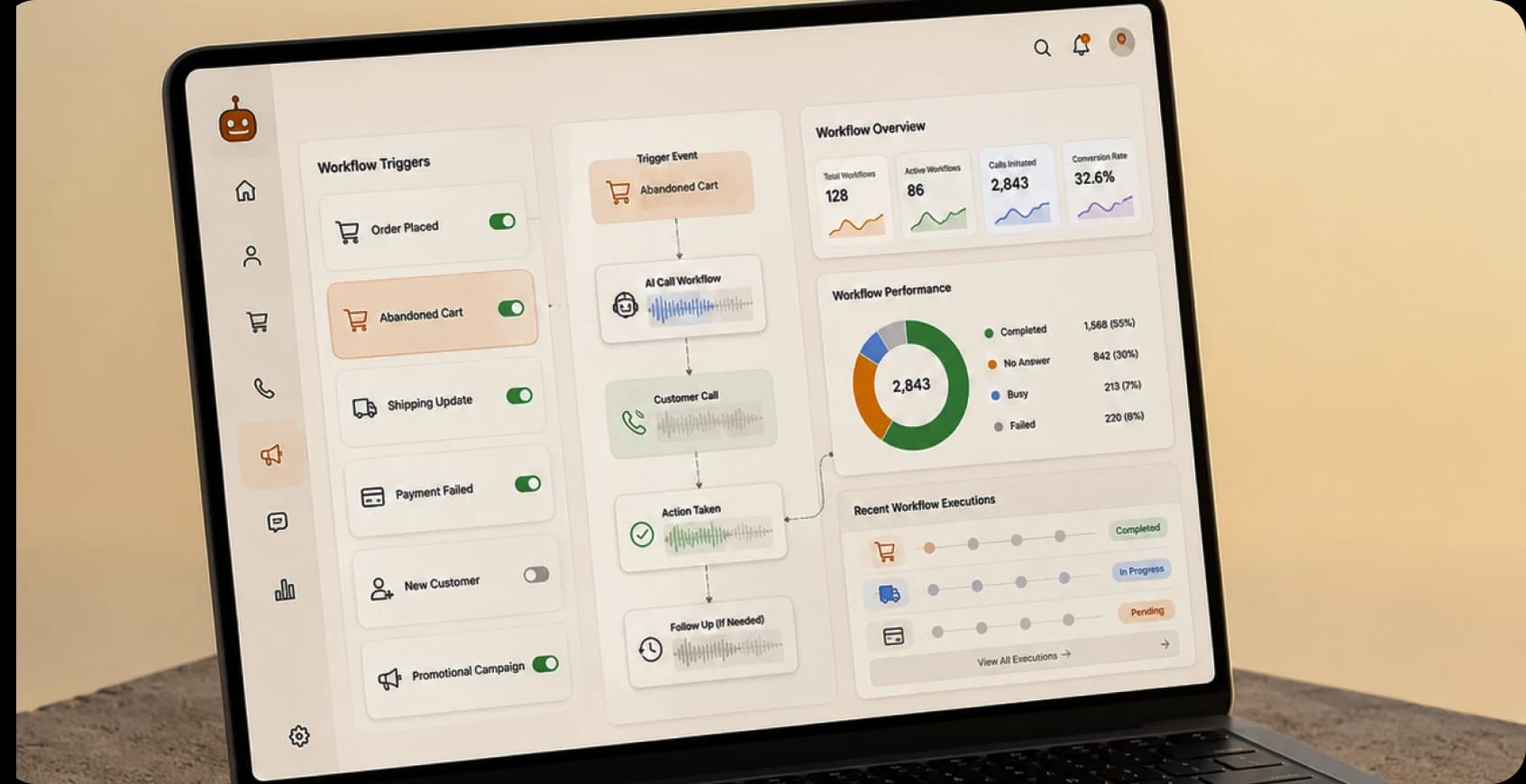 Event Based Workflow Triggers