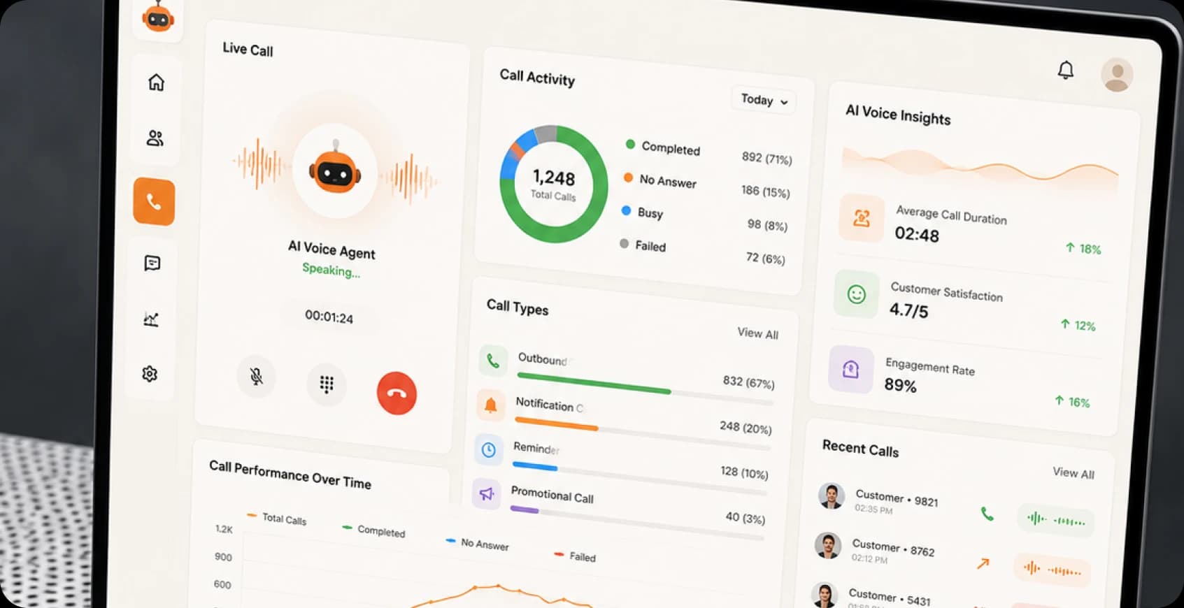 AI Voice Communication