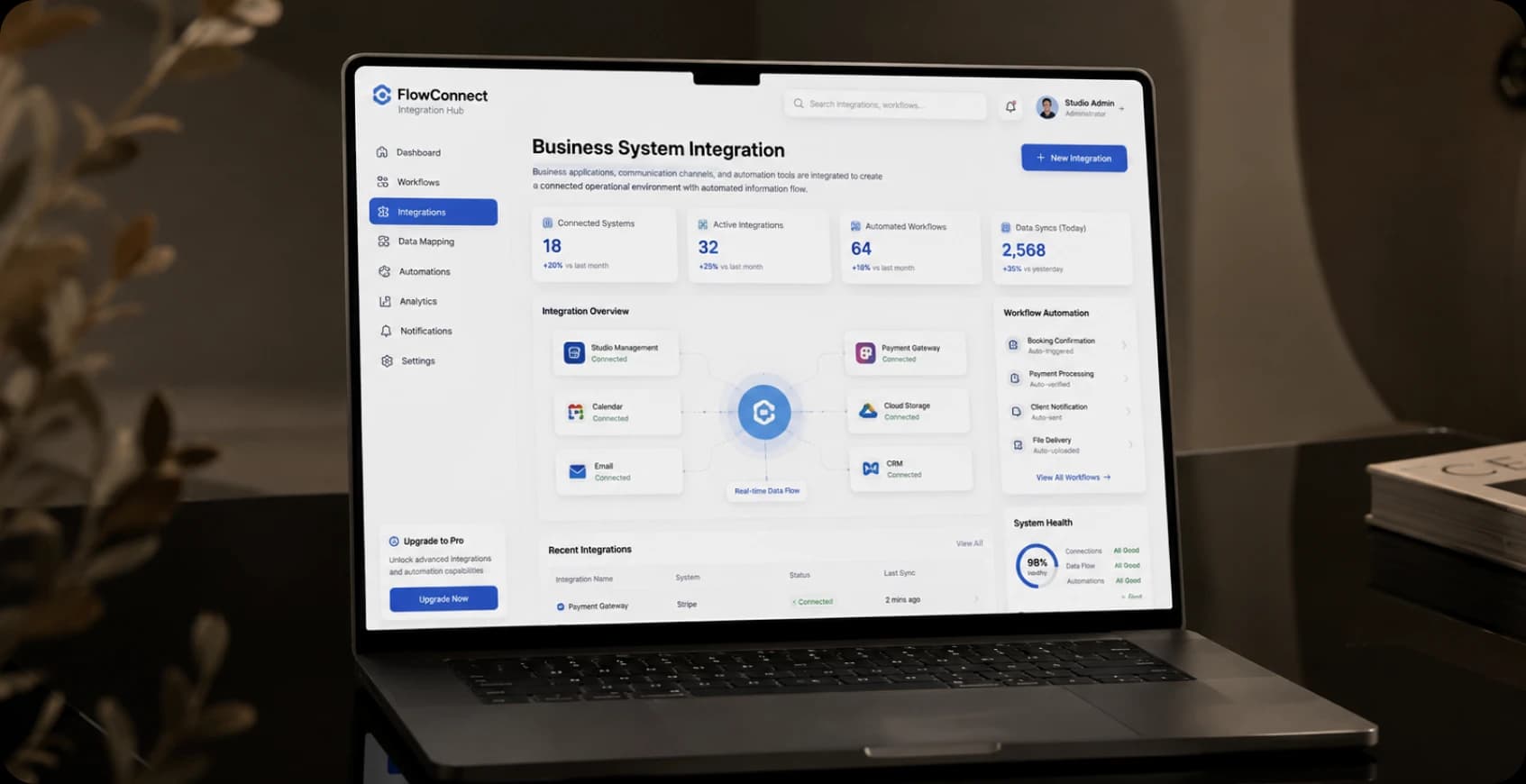 Business system integration for photography workflow automation