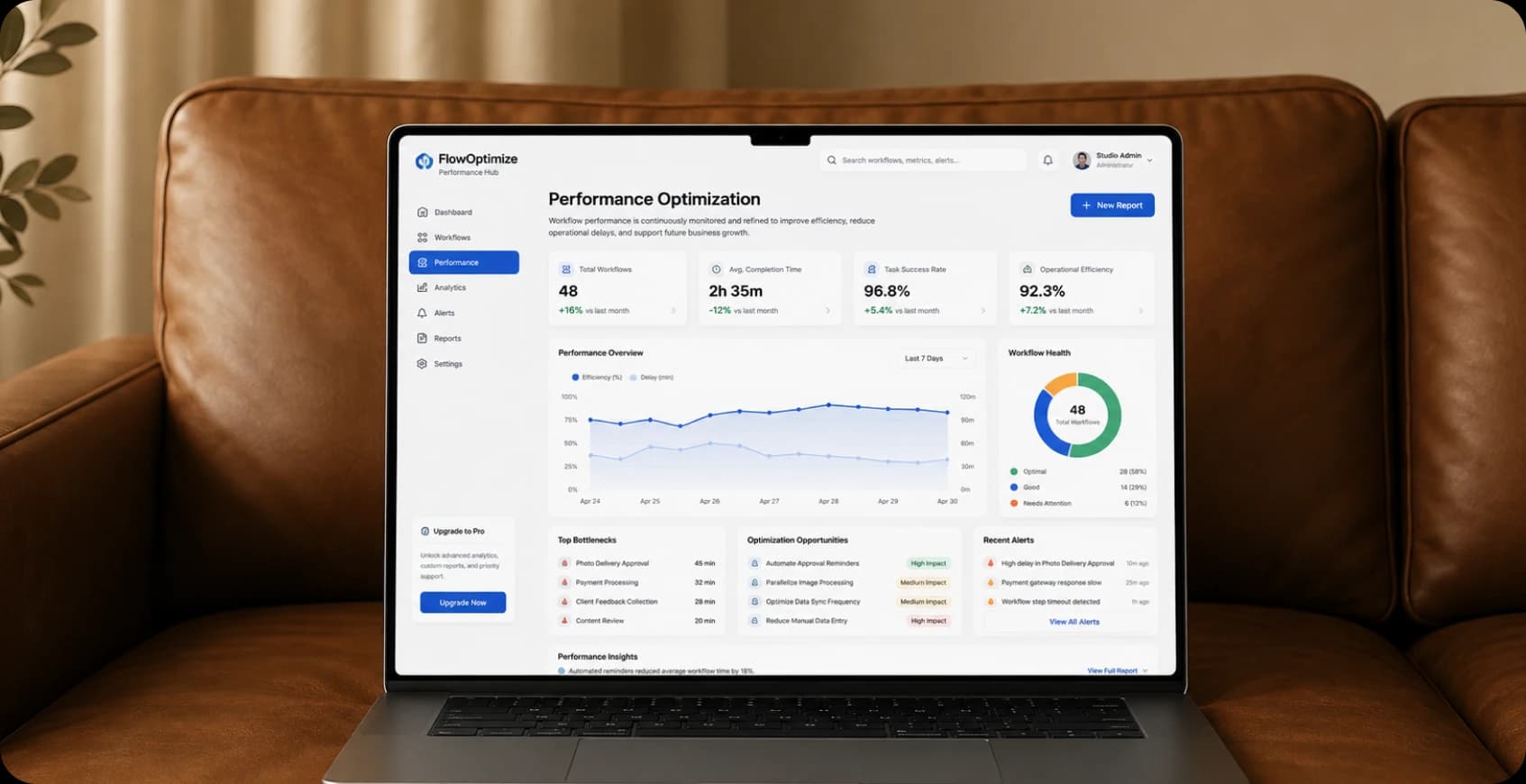 Workflow performance monitoring and optimization