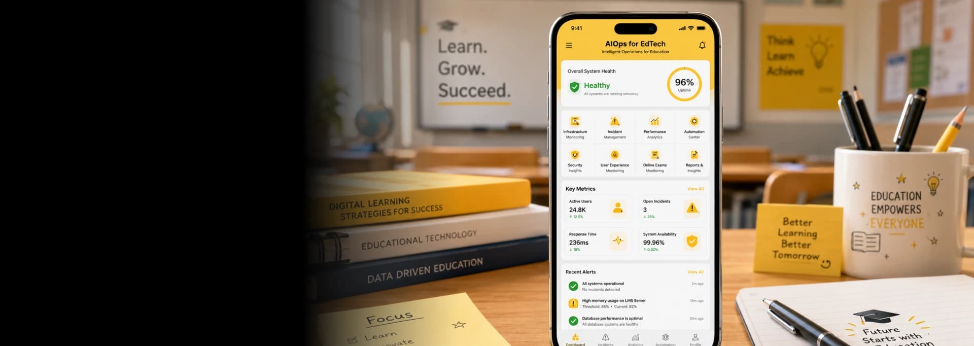 AIOps for EdTech Platforms