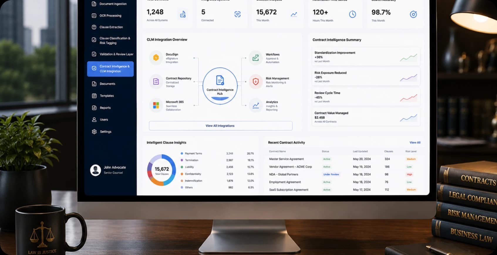 Contract Intelligence & CLM Integration