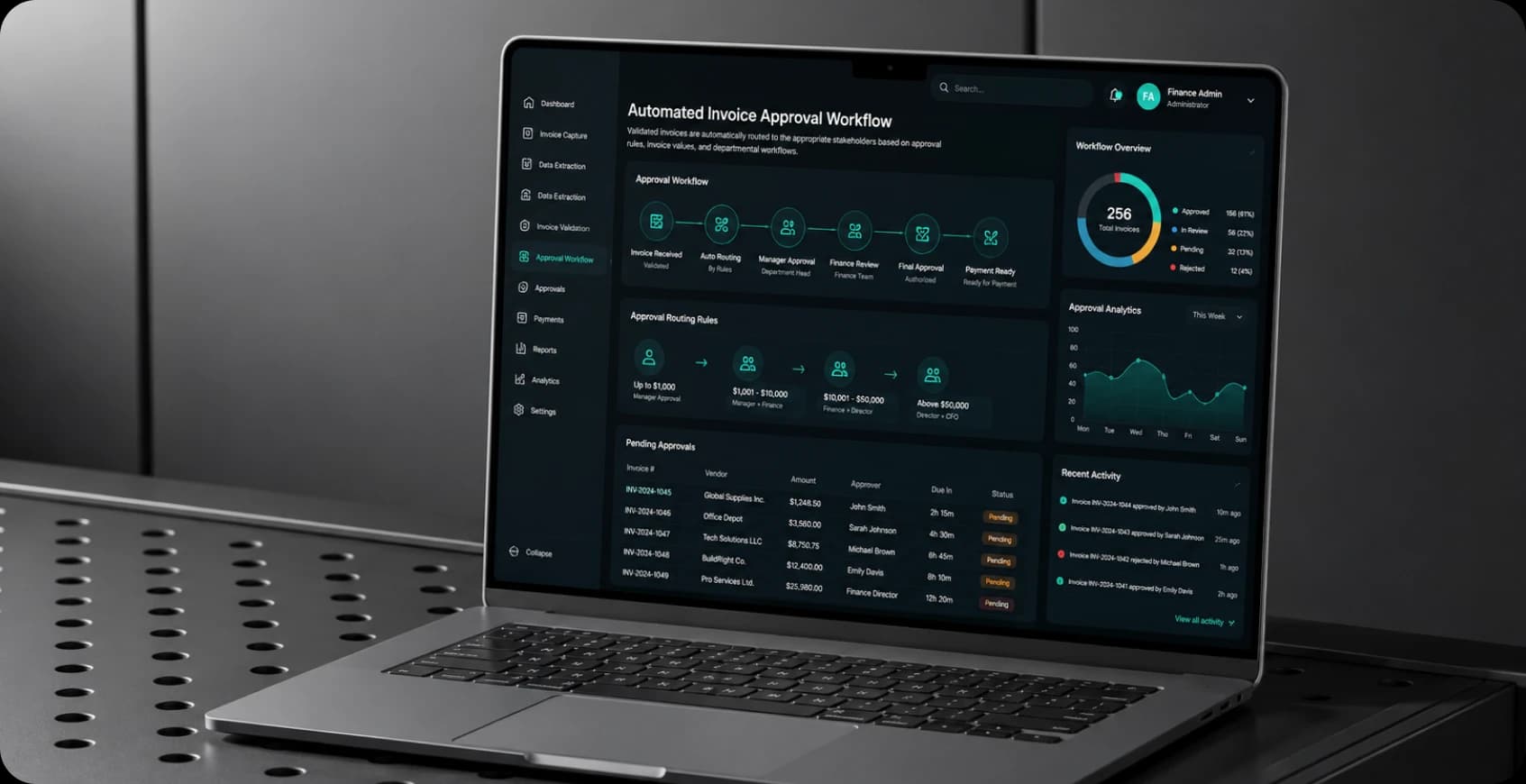 Automated Invoice Approval Workflow