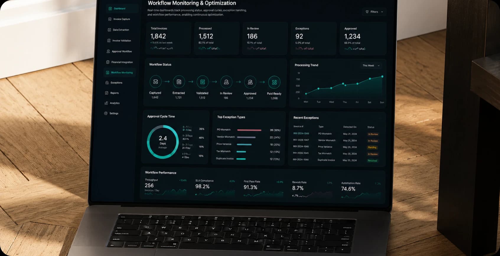 Workflow Monitoring & Optimization