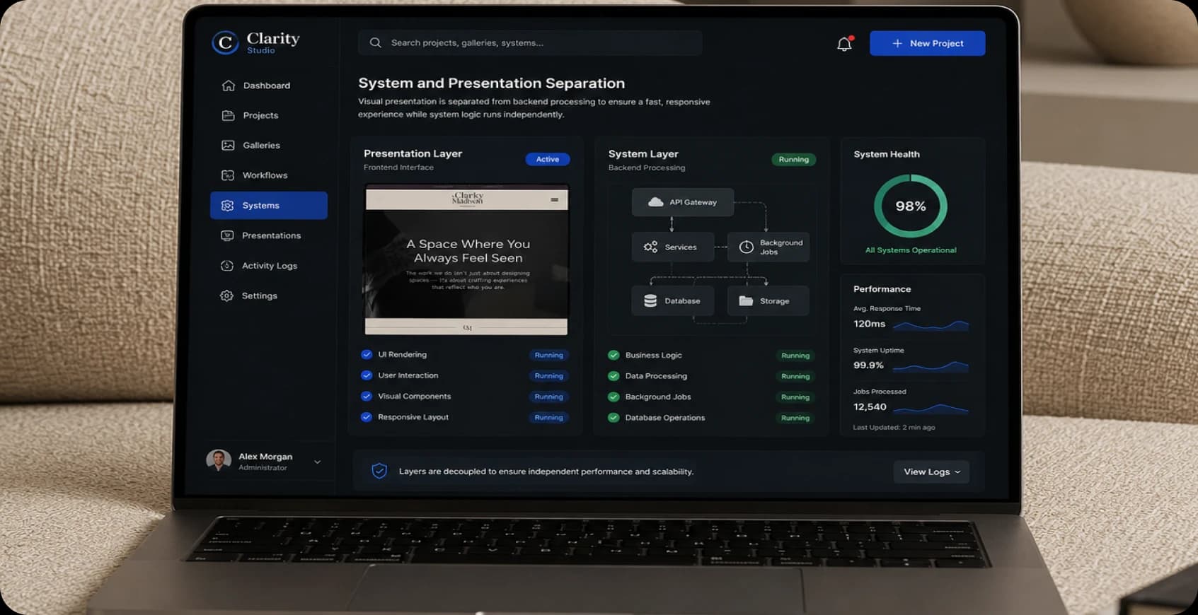 Separating presentation layer from backend Photography platform logic