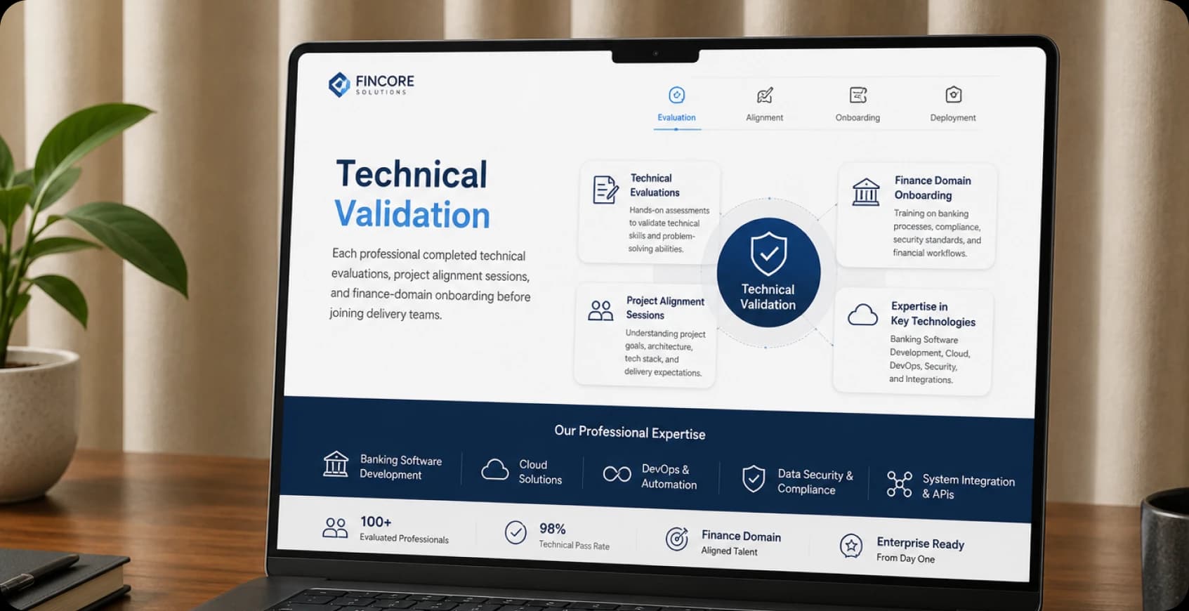 Technical Validation