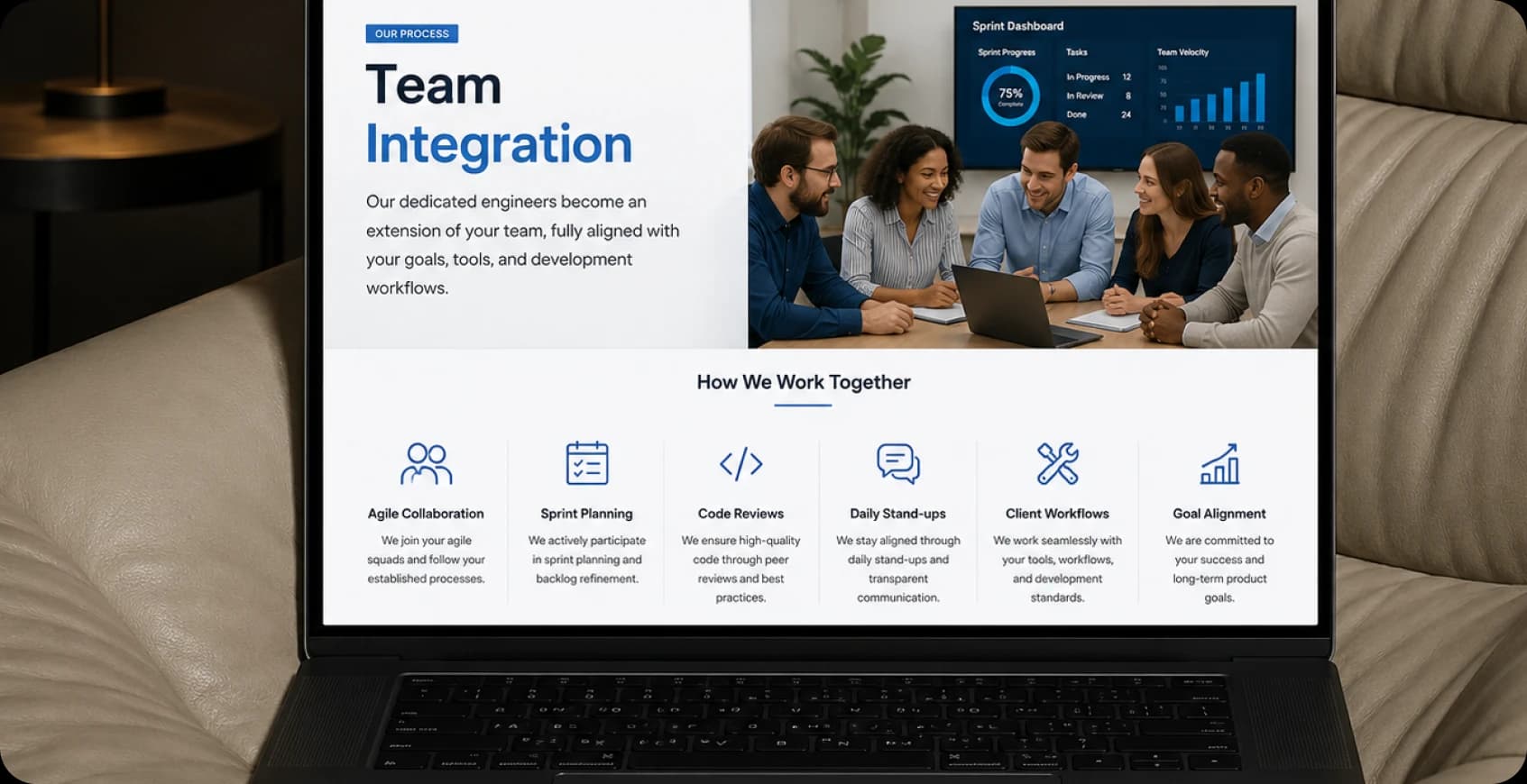 Team Integration