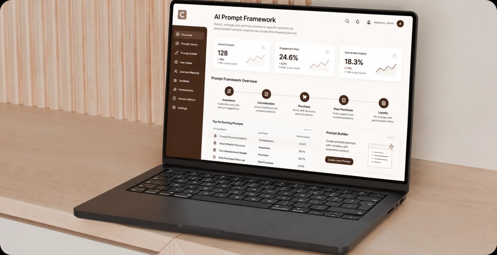 AI Prompt Framework Design