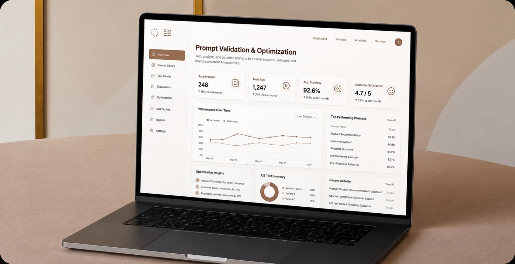 Prompt Validation & Optimization