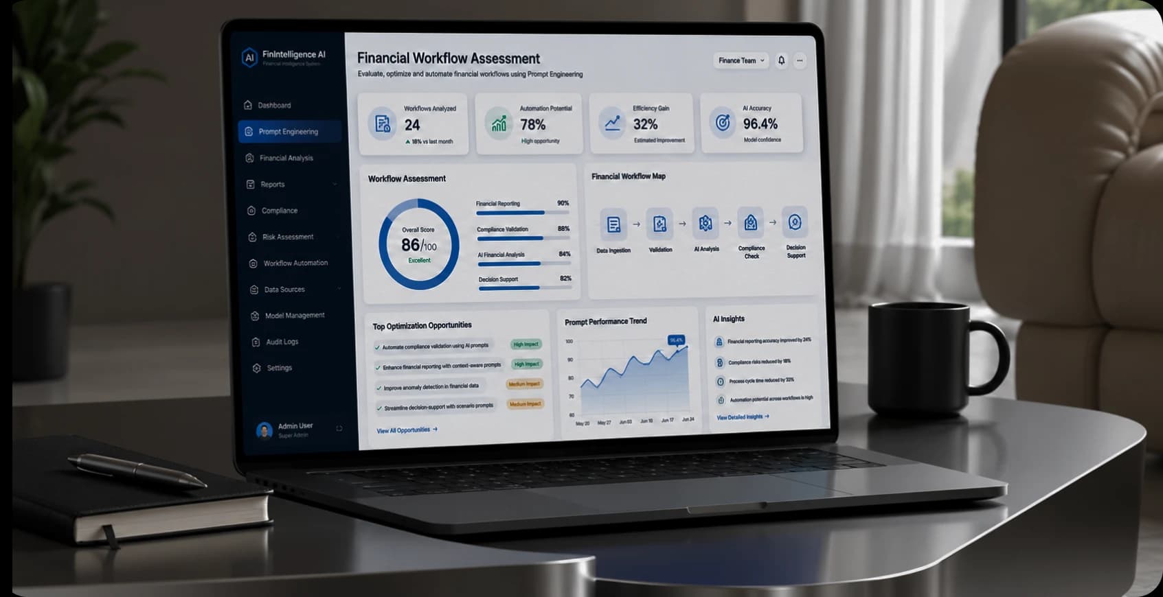 Financial Workflow Assessment