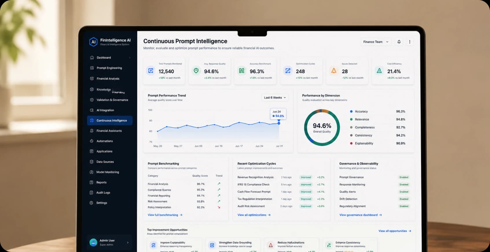 Continuous Prompt Intelligence