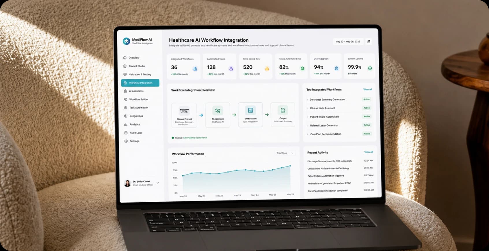 Healthcare AI Workflow Integration