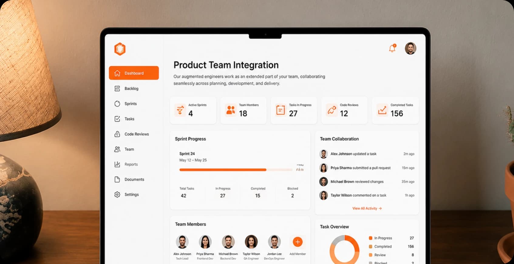 Product Team Integration