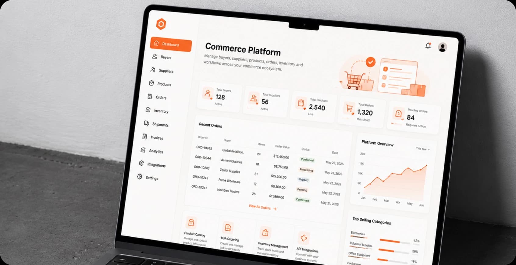 Commerce Platform Development
