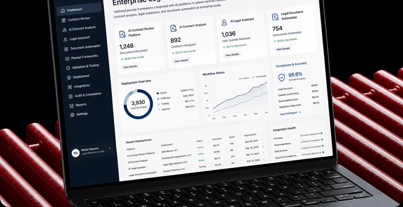 Enterprise Legal AI Deployment