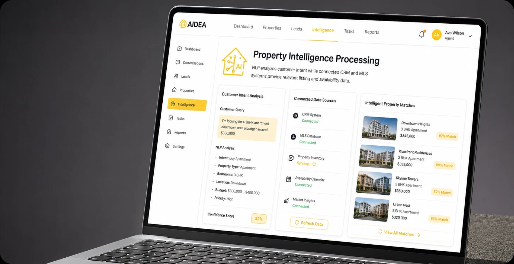 Property Intelligence Processing