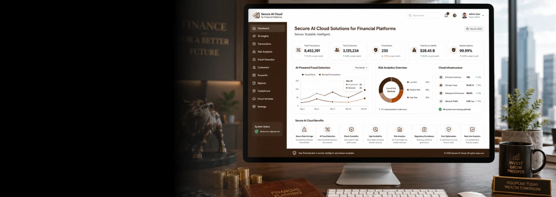 Secure AI Cloud Solutions for Financial Platforms