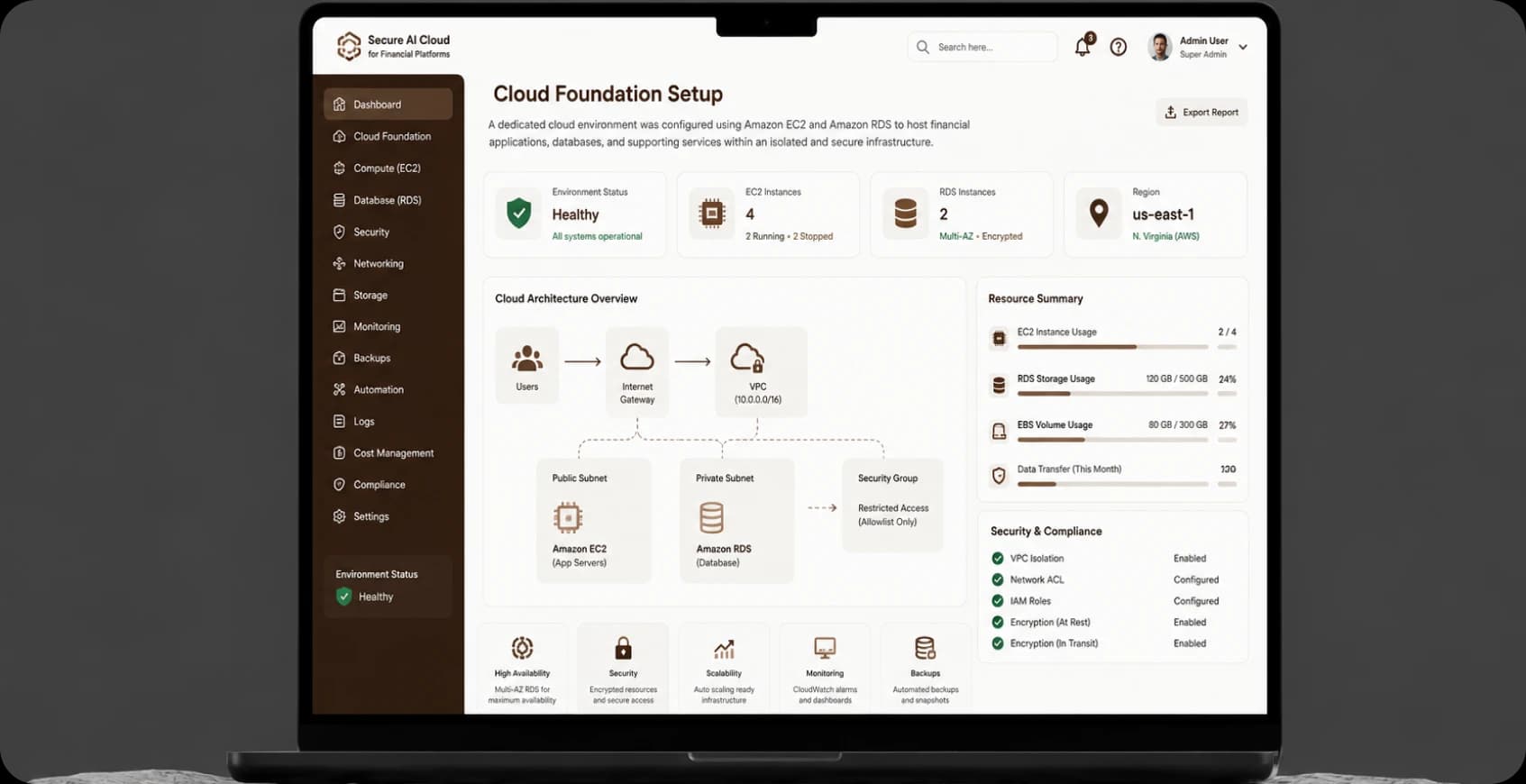 Cloud Foundation Setup