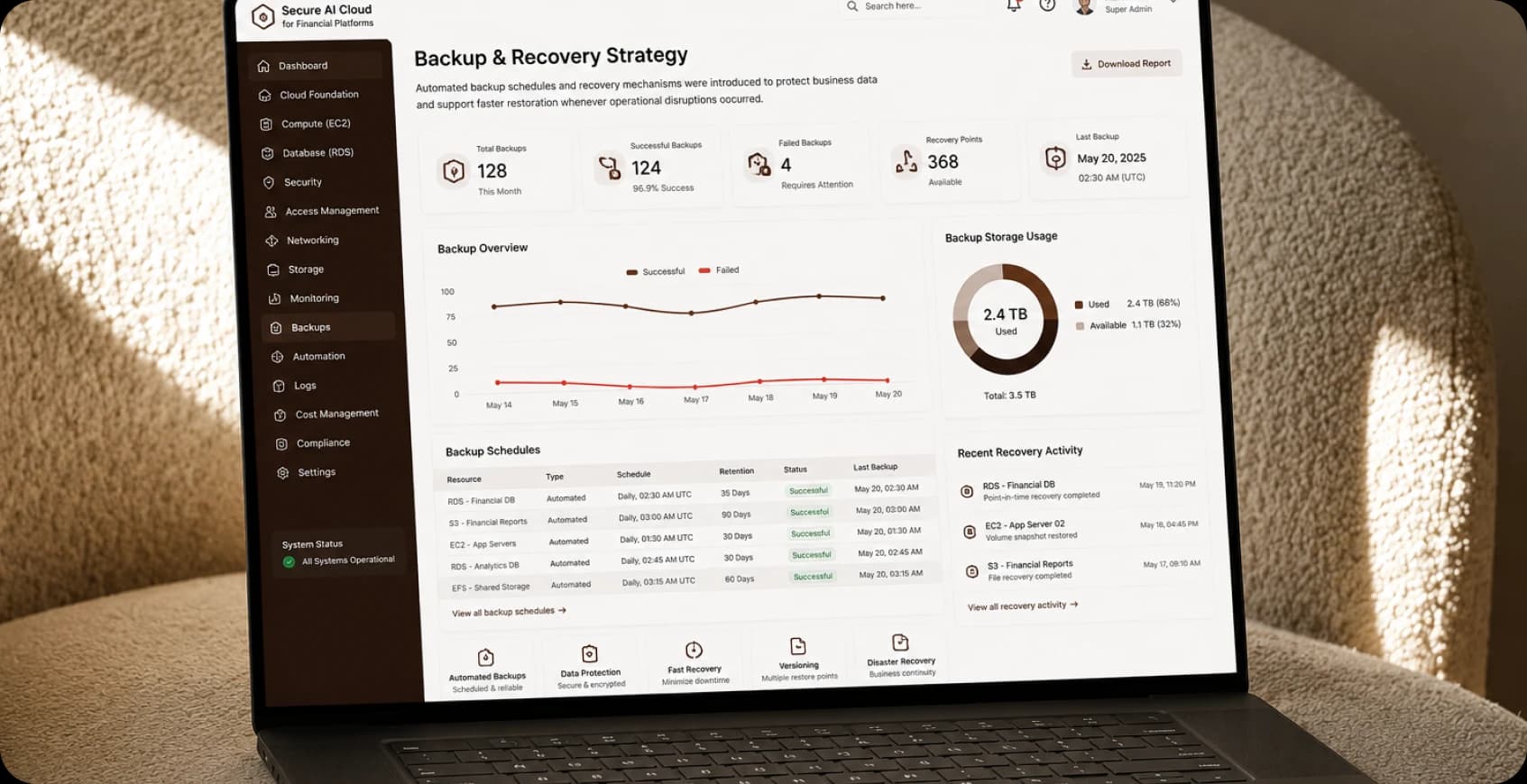 Backup & Recovery Strategy