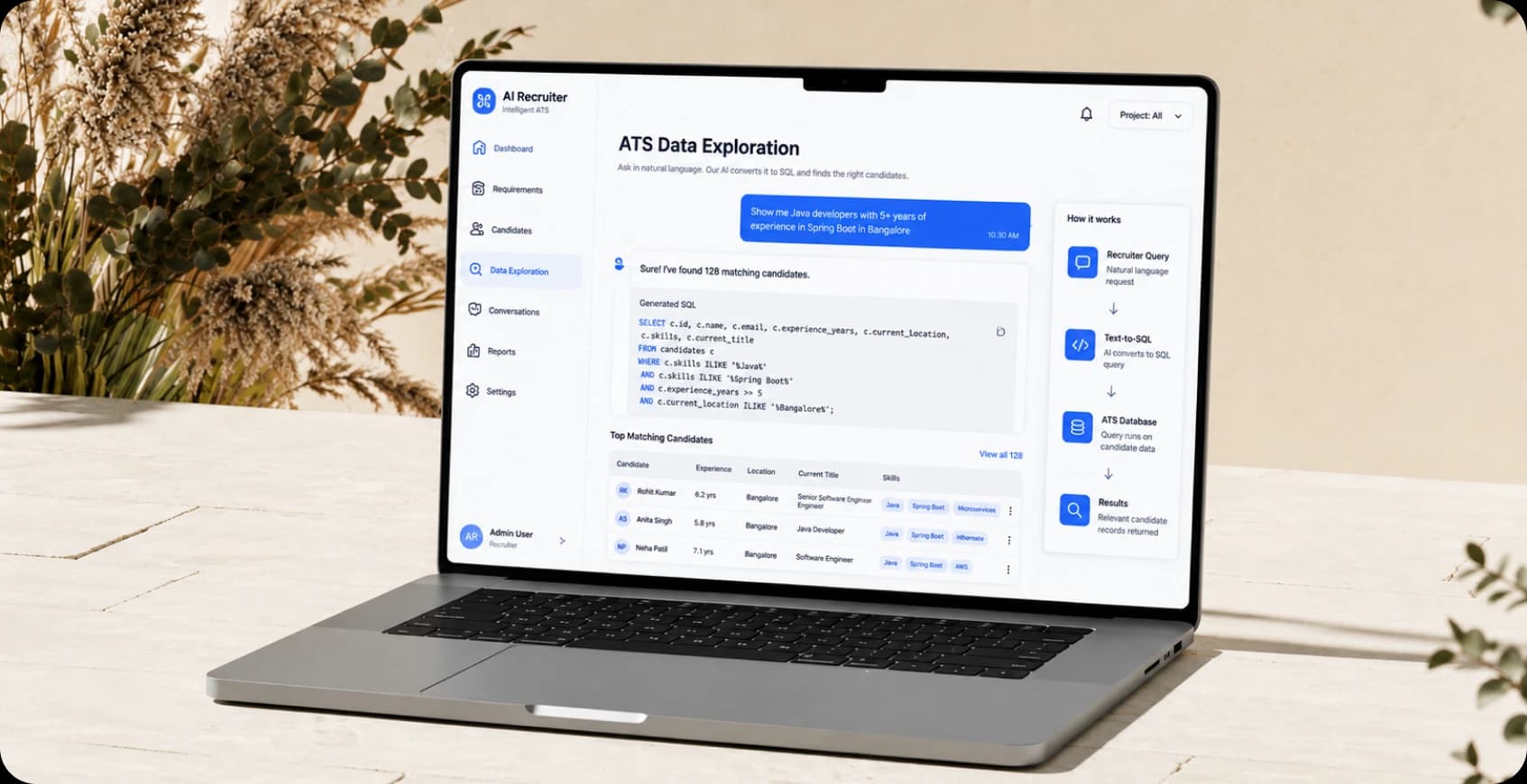 ATS Data Exploration