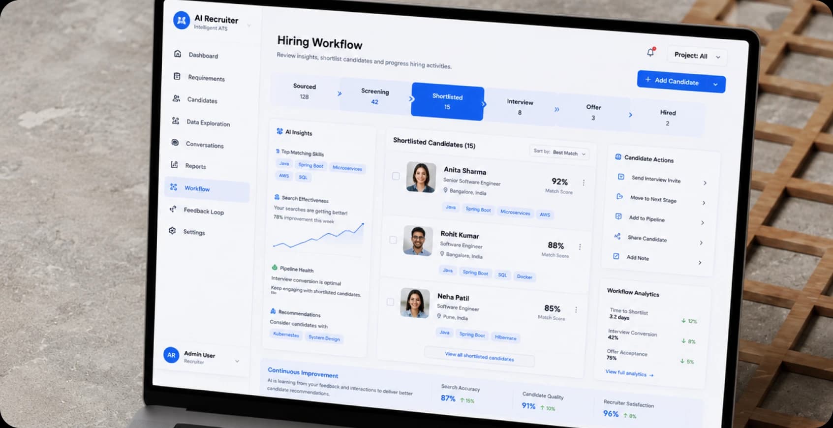 Hiring Workflow Enablement