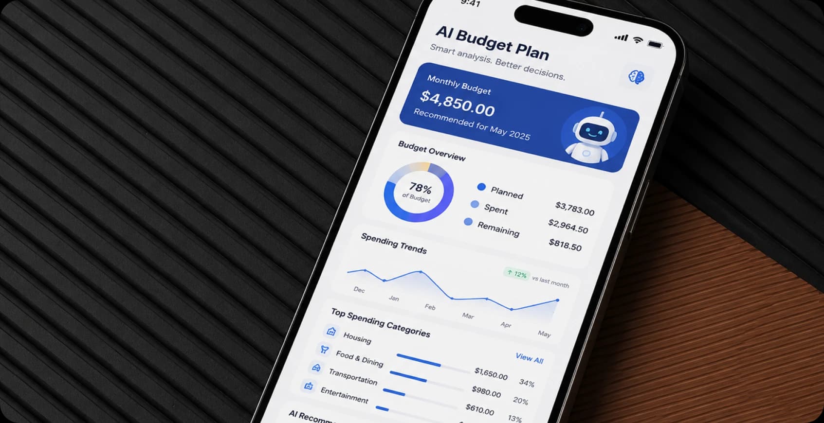 AI Budget Planning