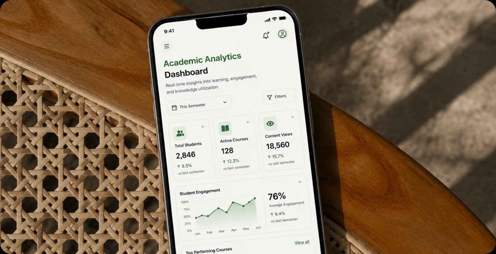 Academic Analytics Dashboard