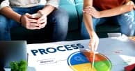 Process Accuracy