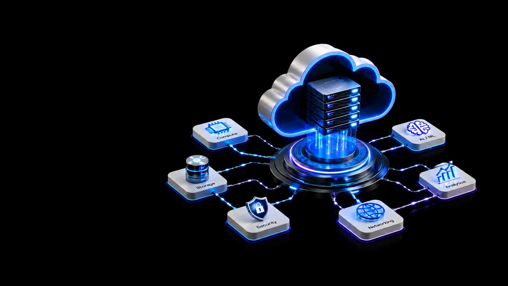 Public Cloud Services