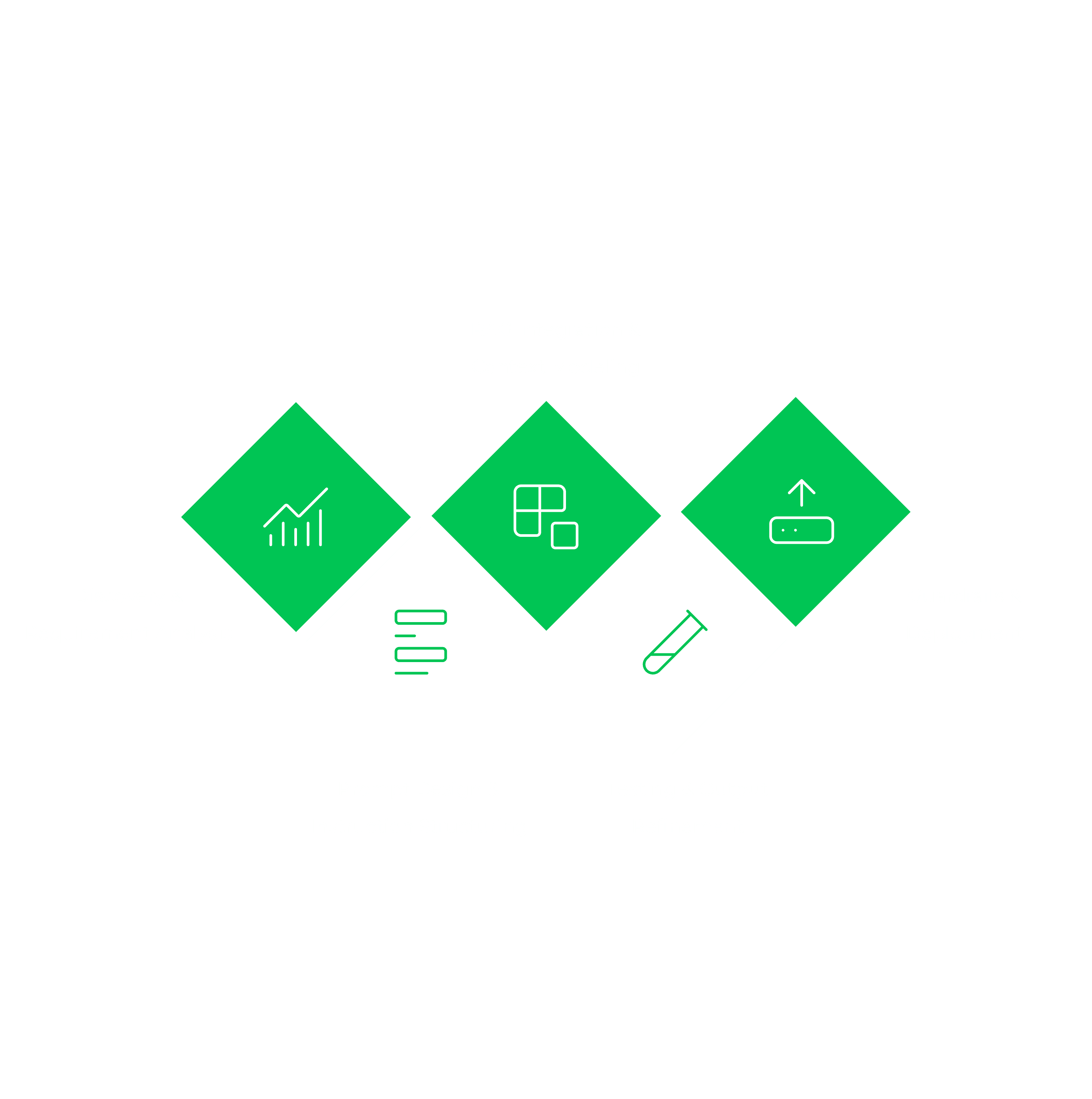 Prompt Engineering and RAG Architecture Infographic