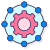 AI Prompt Orchestration Framework