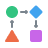 Agentic AI Workflows