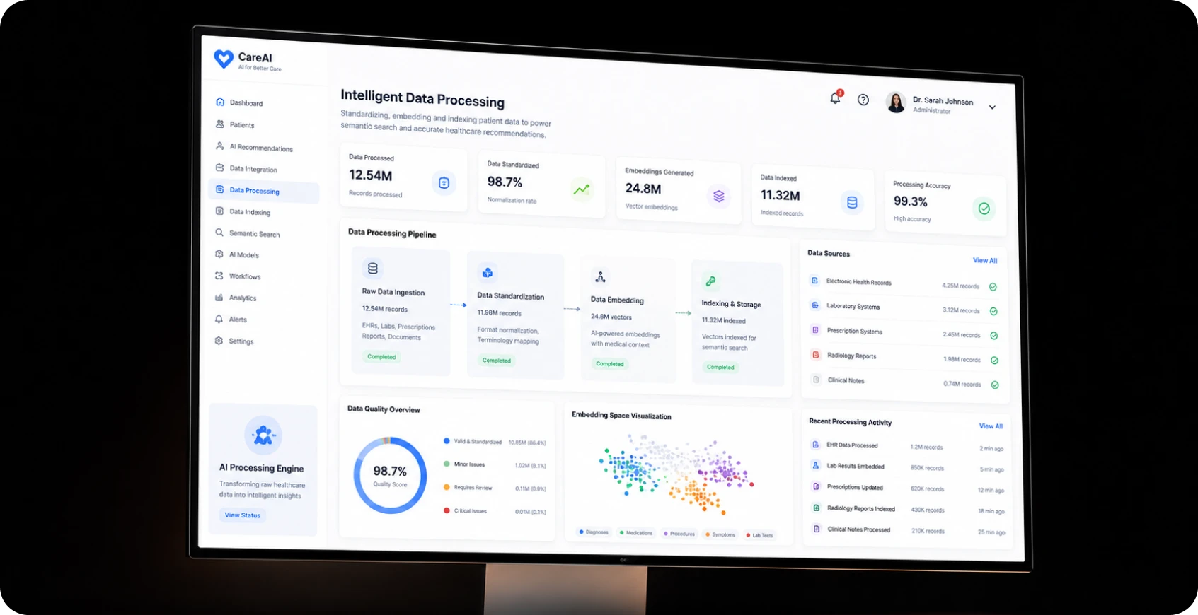 Intelligent Data Processing