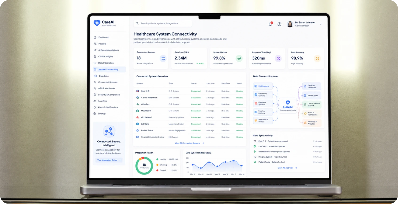 Healthcare System Connectivity