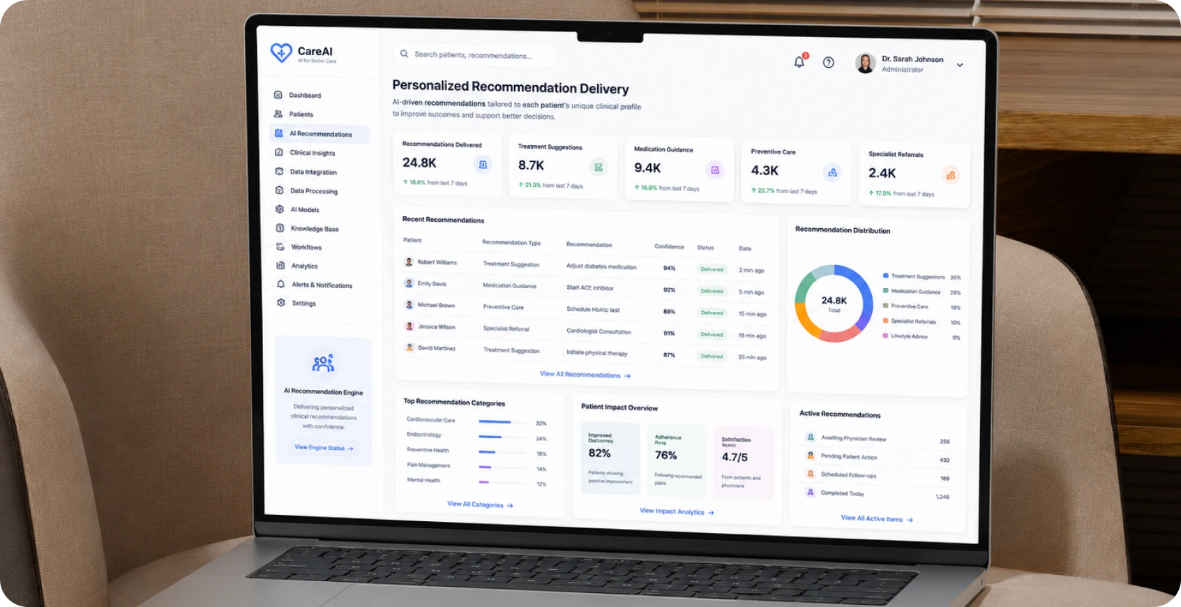 Personalized Recommendation Delivery