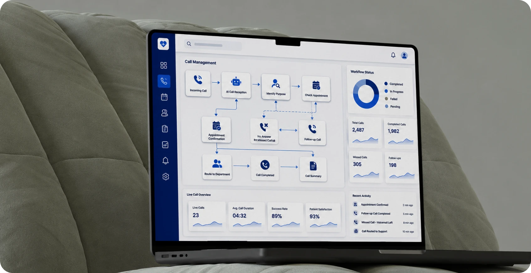 Intelligent Call Management