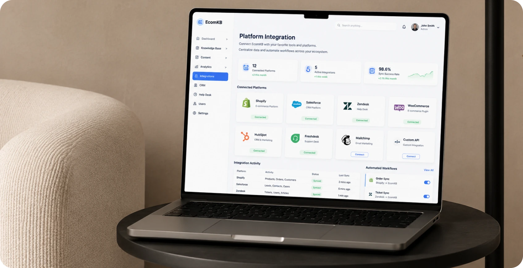 Platform Integration