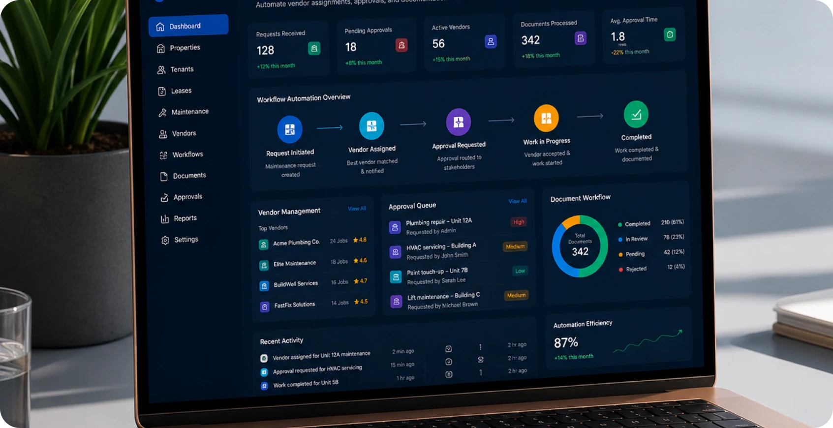 Approval & Vendor Management
