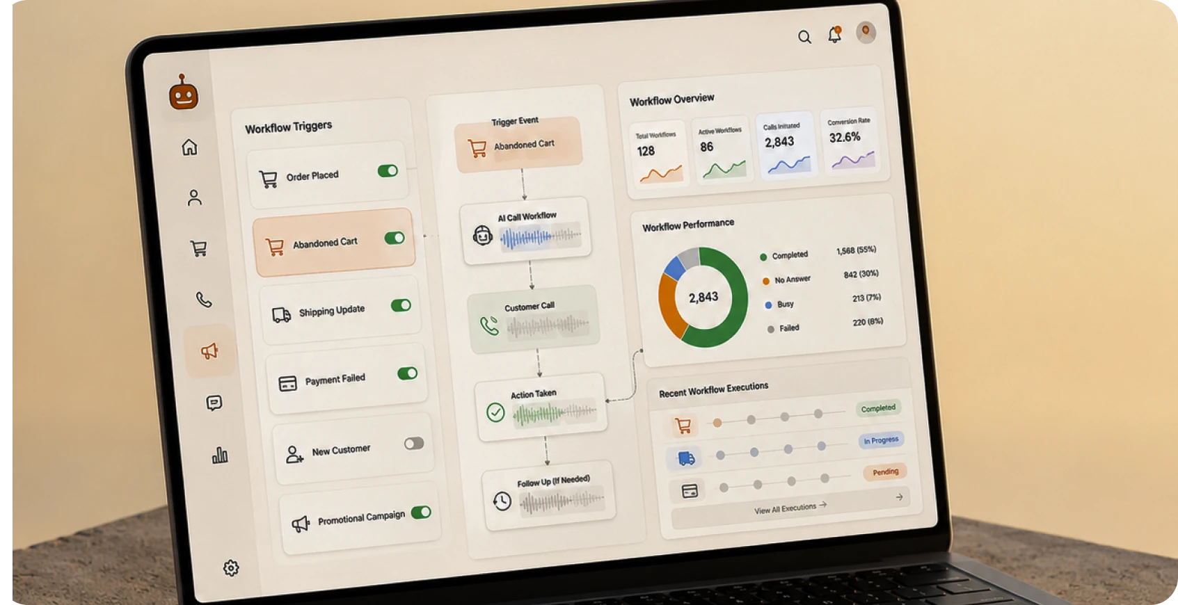 Event Based Workflow Triggers