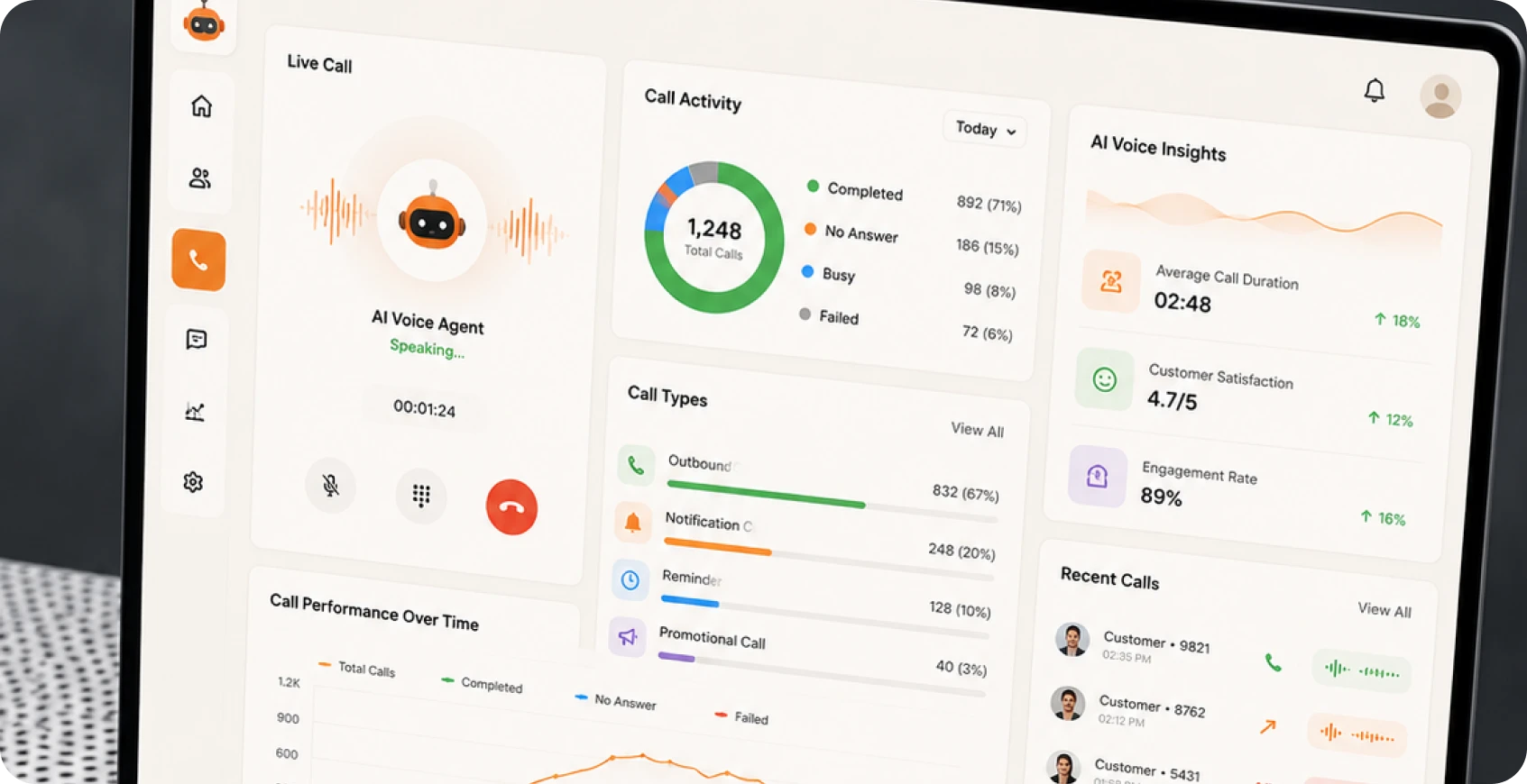 AI Voice Communication