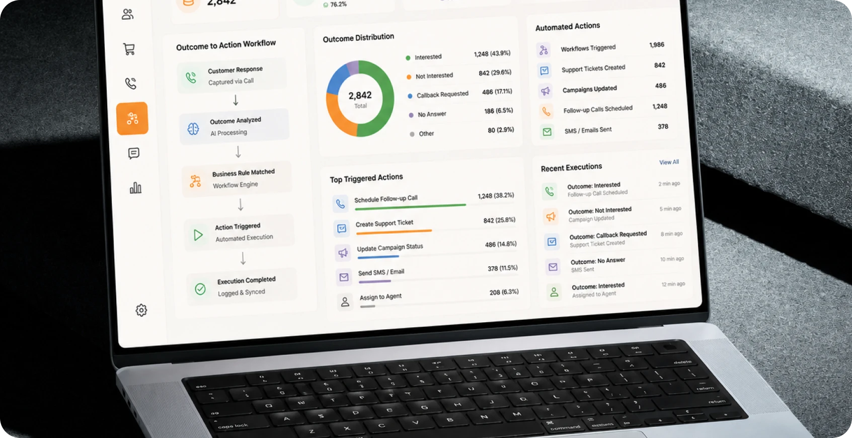 Customer Data Synchronization