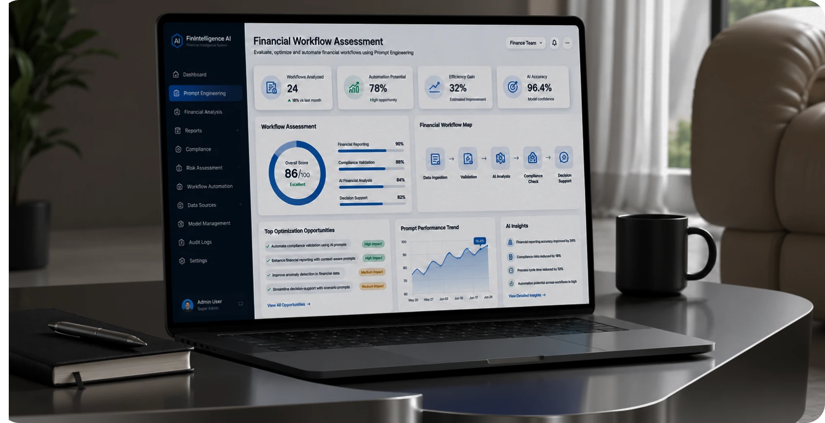 Financial Workflow Assessment