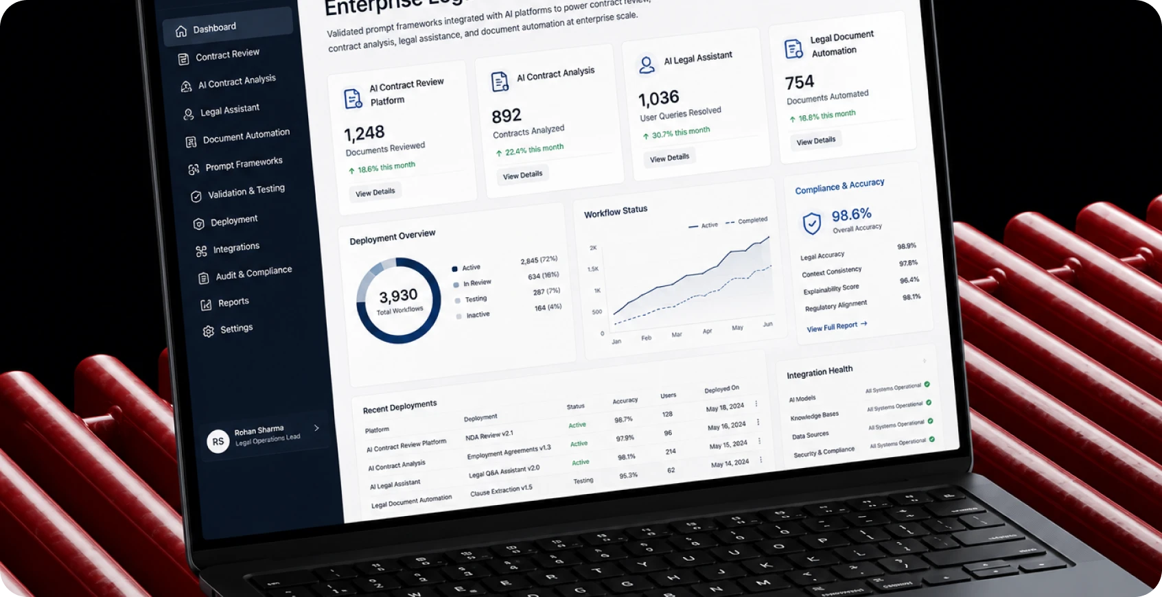 Enterprise Legal AI Deployment