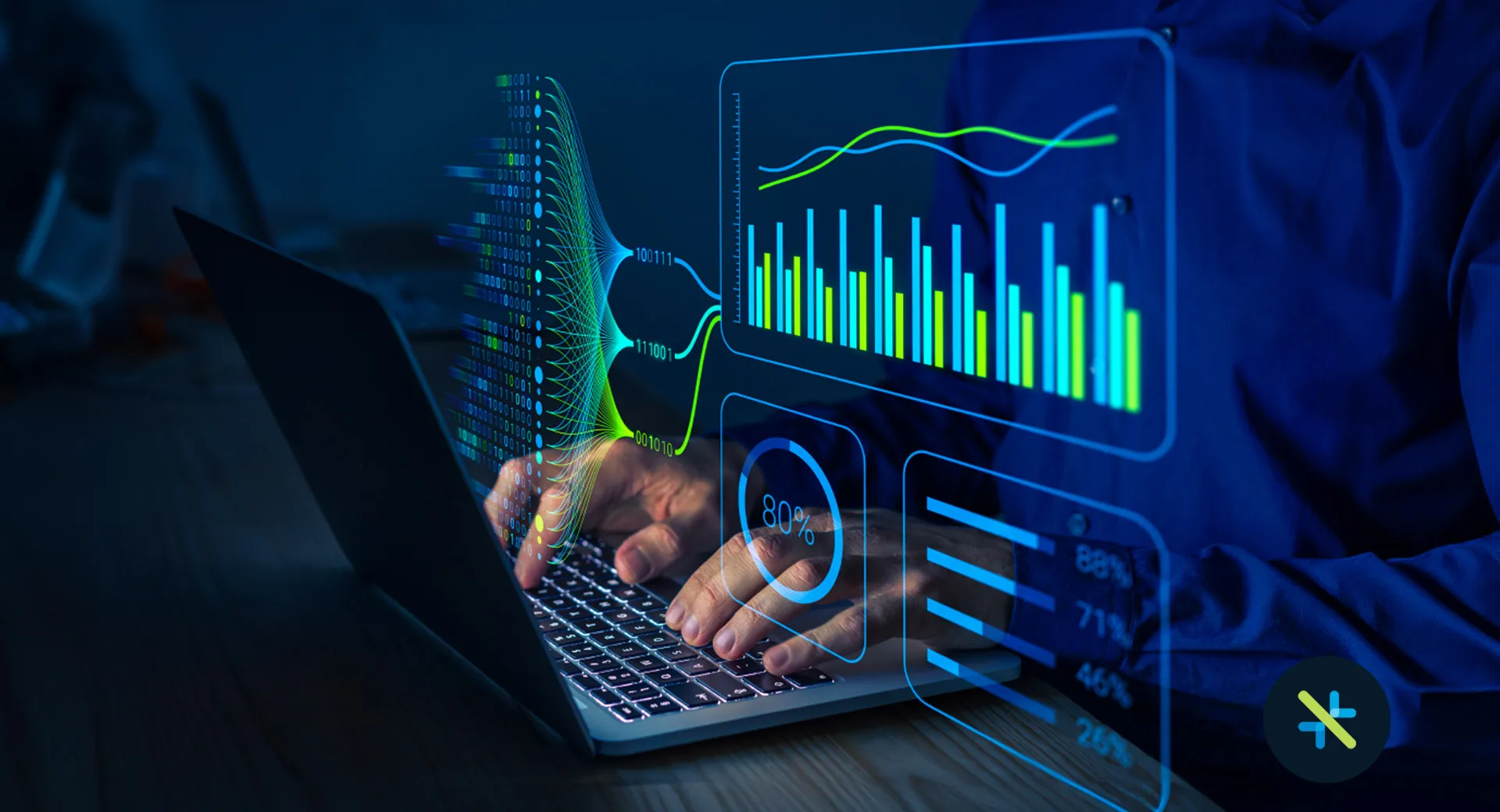 Personalized Recommendation Engine for Finance Services