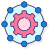 HIPAA-Compliant AI Framework